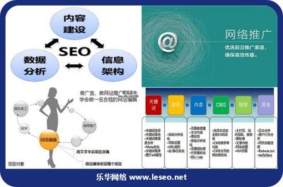 [宁波seo]论县级政府门户网站的管理与建设