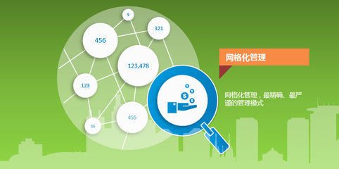 宁波软件开发公司-房产软件开发、网站建设