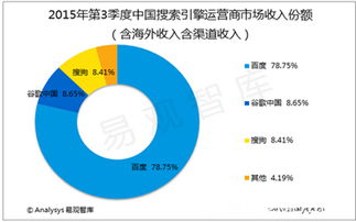 宁波网络公司 宁波网站建设 宁波网站制作 宁波易商世纪互联科技