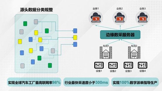 品牌诞生1666天 广汽埃安完成15万 产能扩容