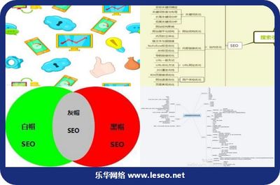 [宁波网站建设]基于PHPSmarty的订单网站的设计和实现