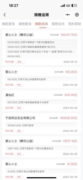 通过宁波市红十字会捐赠的款物去哪了 现在都能查明白了