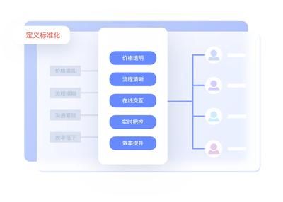 宁波网站建设网站制作宁波网站推广