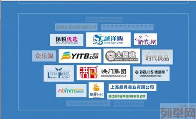 【(1图)跨境电商爆发期,如何应对】- 宁波网站建设/推广 - 宁波列举网