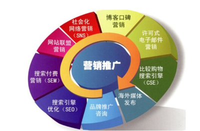 宁波网站建设找哪家?企宸软件推荐你