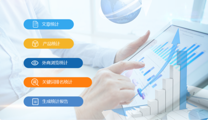 宁波谷歌外贸建站_浙江谷歌推广_浙江谷歌营销型网站建设-瑞诺国际